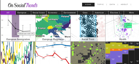 ONSOCIALTRENDS ONSOCIALTRENDS
